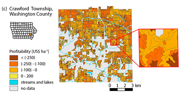 Figure based on wrong data